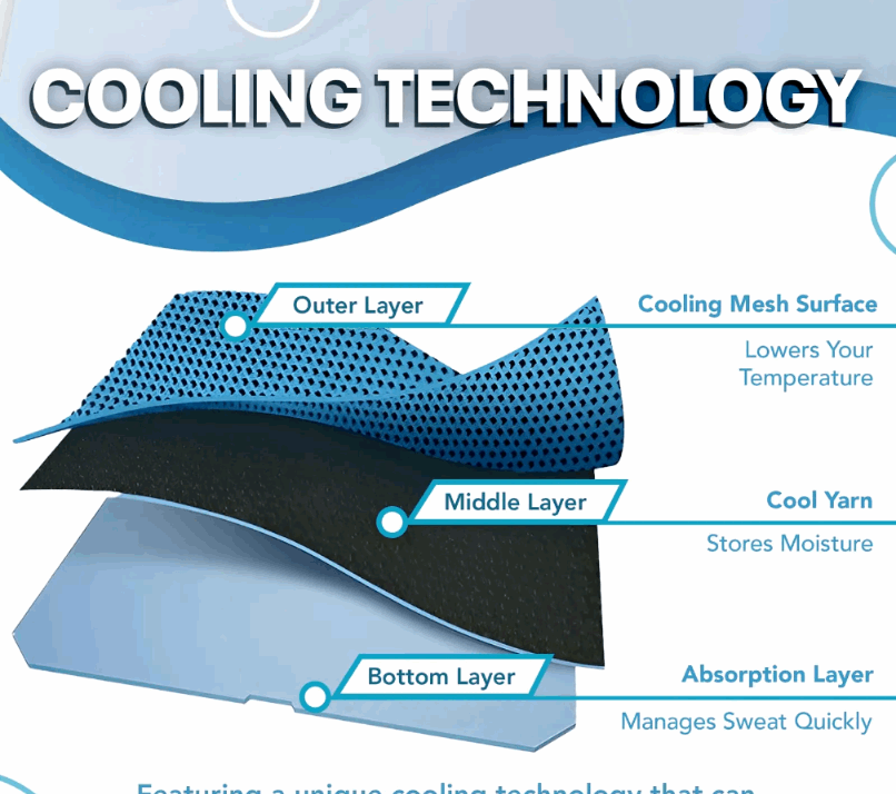Diagram of cooling technology with labeled layers on a blue and white background