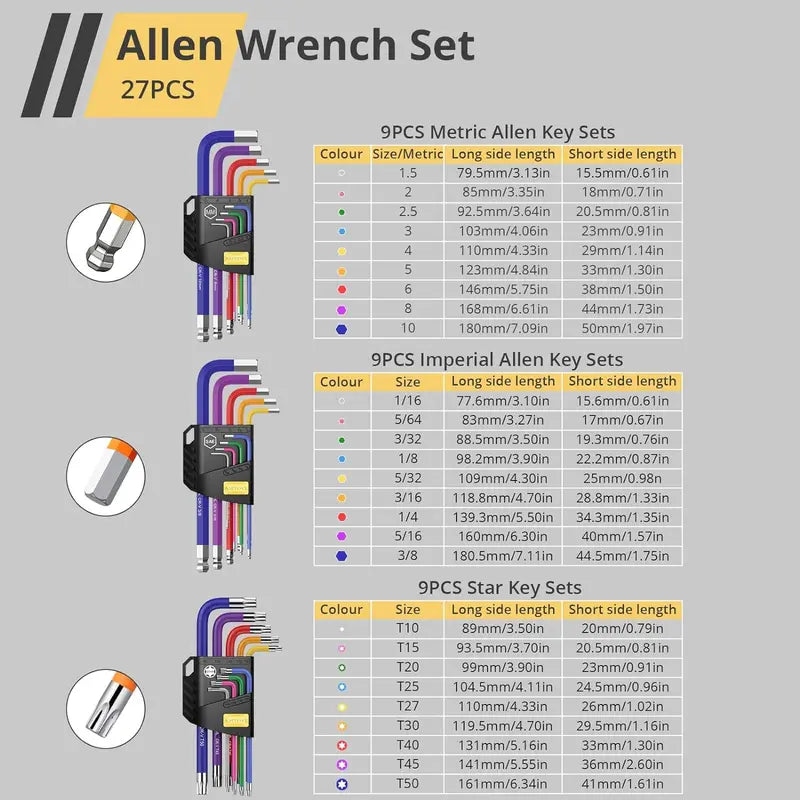 AMTOVL metric and imperial hex keys with ergonomic handles and case