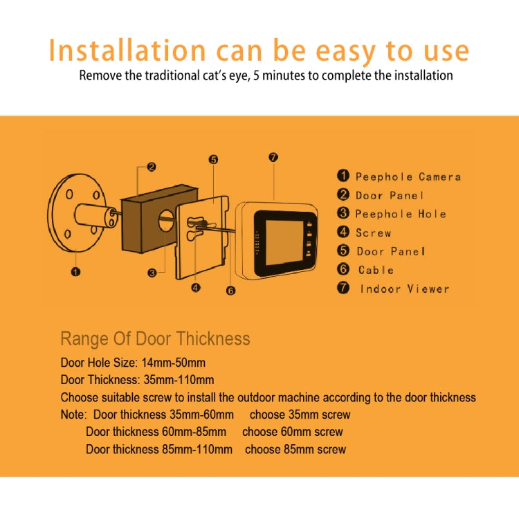 W8-S Smart Peephole Camera - 2.4" Screen 2.0MP Security Viewer with TF Card