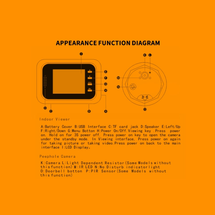 W8-S Smart Peephole Camera - 2.4" Screen 2.0MP Security Viewer with TF Card