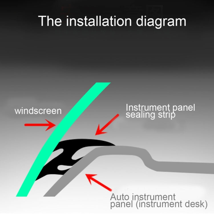 1.5m Car Dashboard Decorative Strip - Chrome Rubber Trim Seal