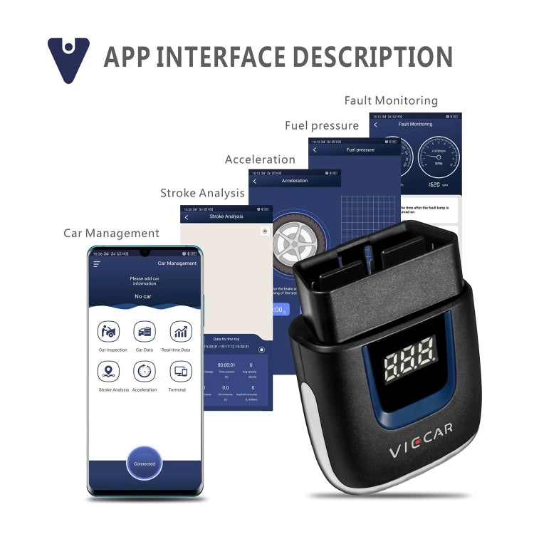 Viecar VP003 OBD2 Bluetooth Diagnostic Tool | USB Type-C Car Fault Detector