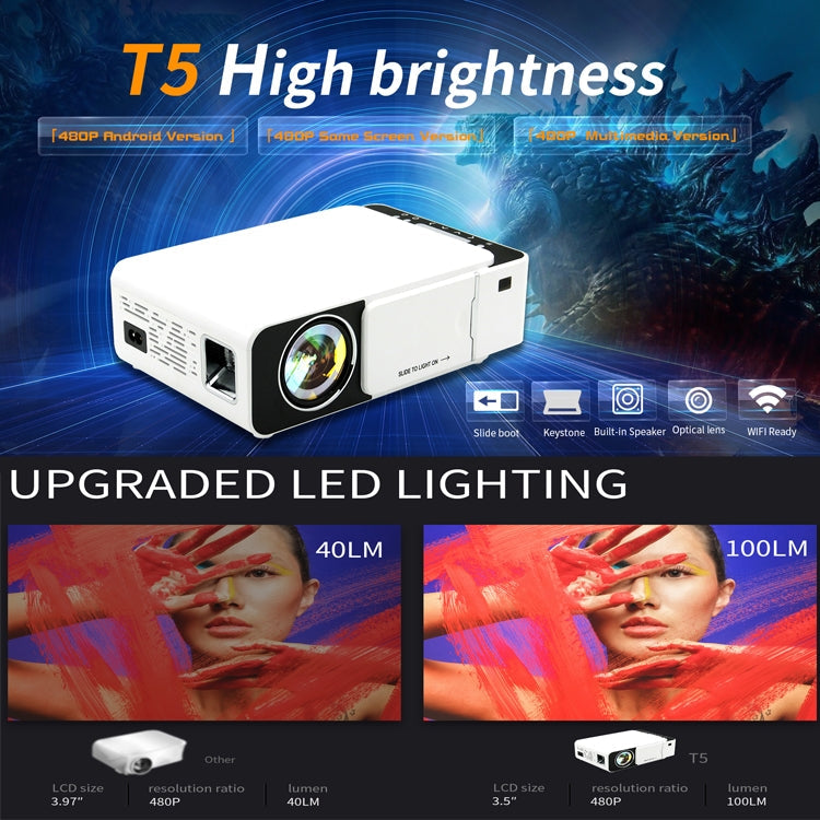 T5 Mini Smart LED Projector – 1024×600 – HDMI / USB / SD – Same Screen Mirroring