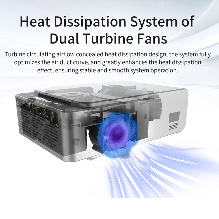 T5 Mini Smart LED Projector – 1024×600 – HDMI / USB / SD – Same Screen Mirroring