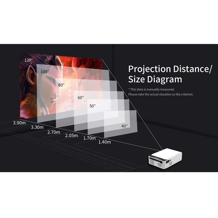 T5 Mini Smart LED Projector – 1024×600 – HDMI / USB / SD – Same Screen Mirroring
