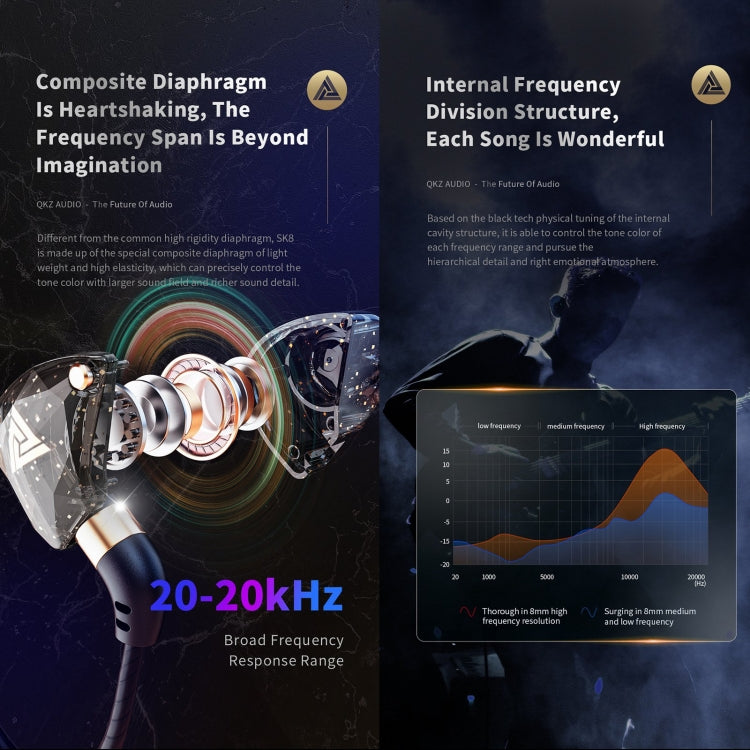 QKZ SK8 Sports Earphones - HiFi In-Ear Headphones with Mic & Dynamic Sound