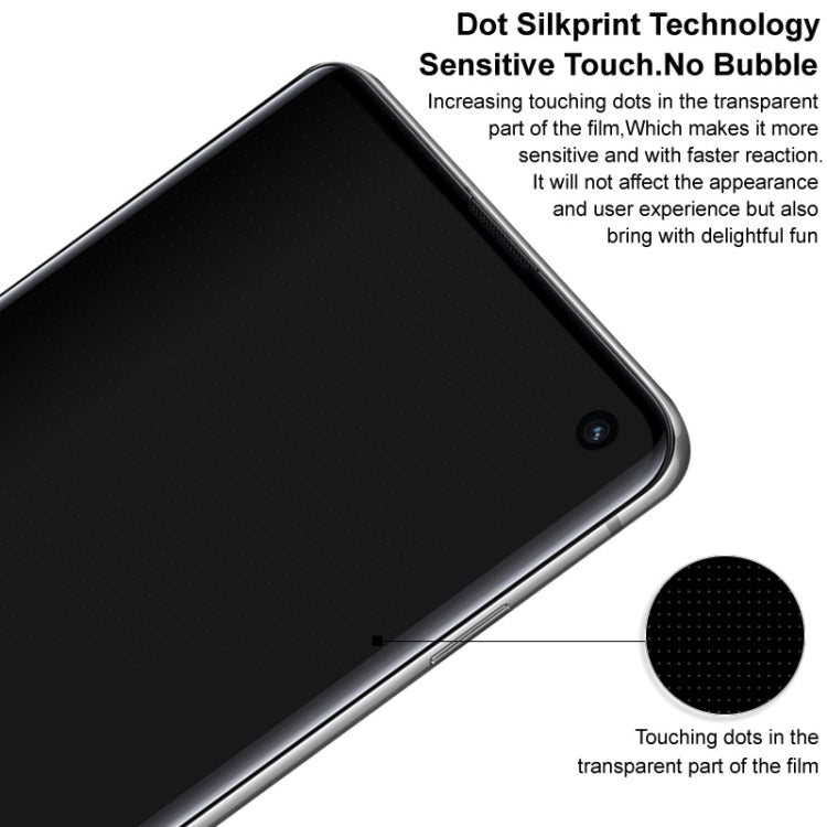 IMAK 3D Curved Privacy Tempered Glass Screen Protector - Anti-Glare & Anti-Spy Film for Xiaomi