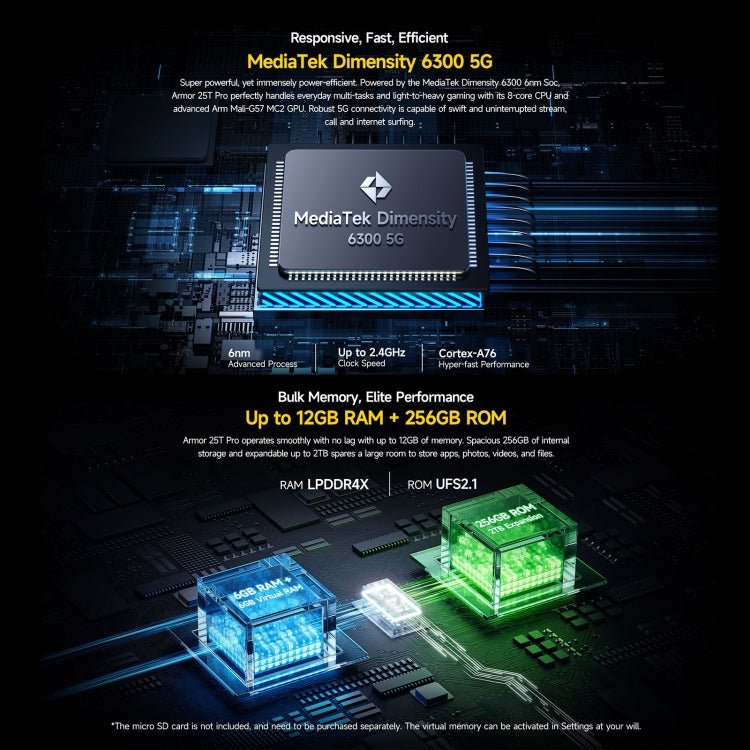 Ulefone Armor 25T Pro Rugged Smartphone - Thermal Imaging, 6.78" 5G Android 14