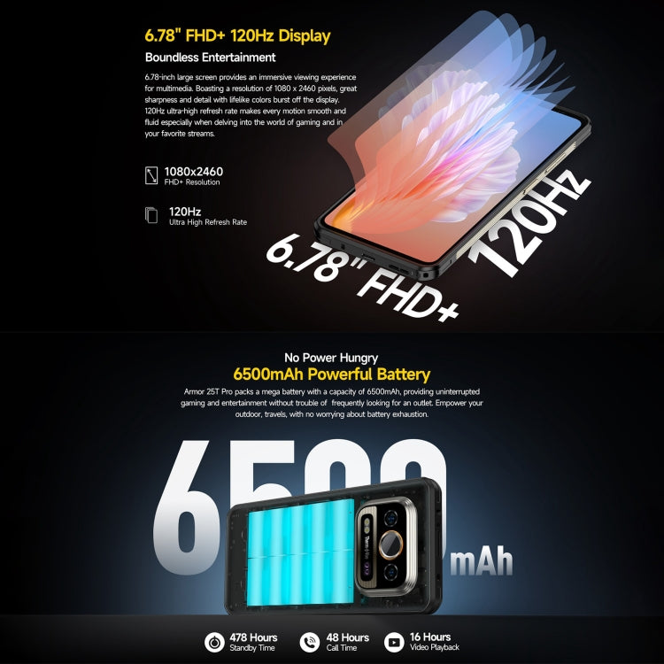 Ulefone Armor 25T Pro Rugged Smartphone - Thermal Imaging, 6.78" 5G Android 14