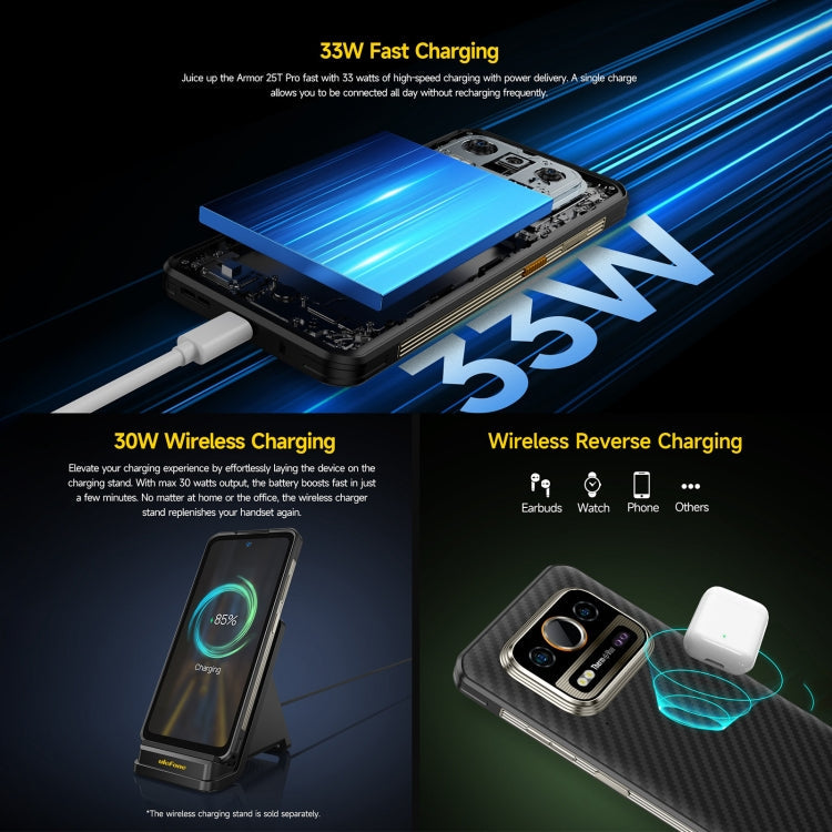 Ulefone Armor 25T Pro Rugged Smartphone - Thermal Imaging, 6.78" 5G Android 14