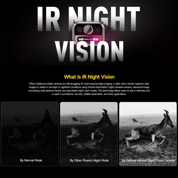 Ulefone Armor 25T Pro Rugged Smartphone - Thermal Imaging, 6.78" 5G Android 14