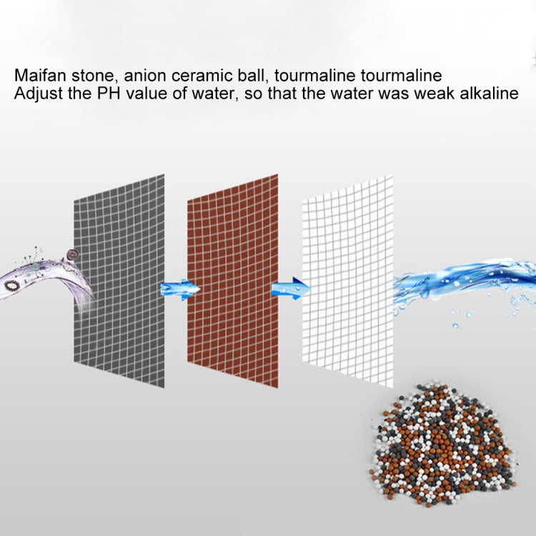 Anion Shower Chlorine Filter - 2cm Interface Water Purification Filter for Healthier Showers