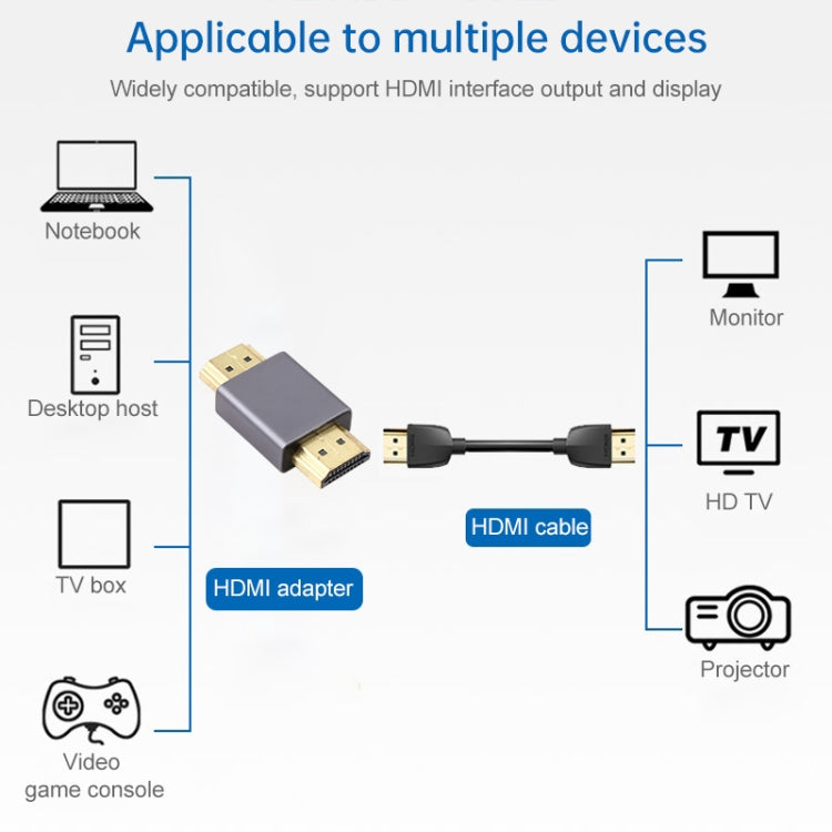 Gold-Plated HDMI Male to Male Adapter Cable - High-Speed 4K Connection