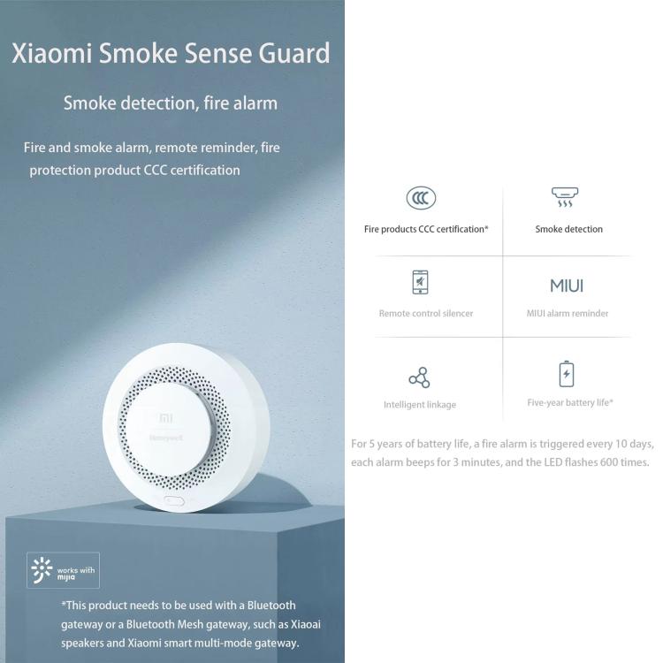 Xiaomi Honeywell Smart Fire Alarm - Smoke Detector with Gateway 2 Integration & MiHome App Control
