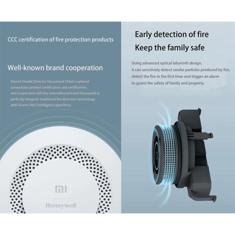 Xiaomi Honeywell Smart Fire Alarm - Smoke Detector with Gateway 2 Integration & MiHome App Control
