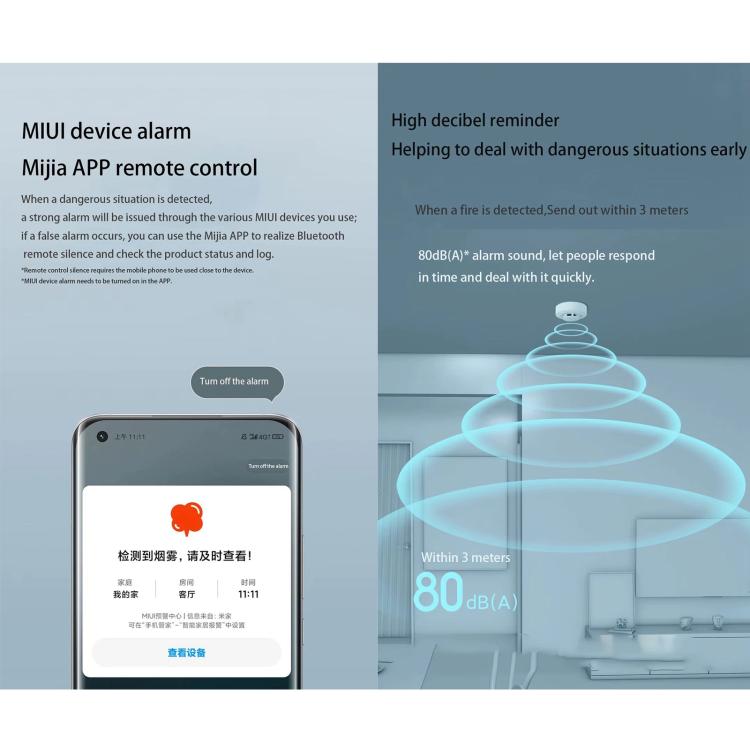 Xiaomi Honeywell Smart Fire Alarm - Smoke Detector with Gateway 2 Integration & MiHome App Control