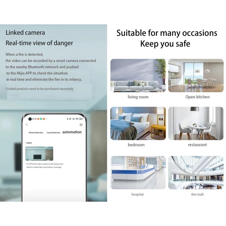 Xiaomi Honeywell Smart Fire Alarm - Smoke Detector with Gateway 2 Integration & MiHome App Control