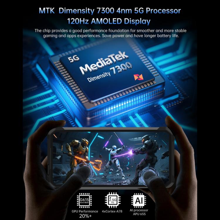 Unihertz 8849 Tank 4 Projector Rugged Smartphone – 12GB+512GB – Thermal/Night Vision – 5G – 11600mAh – Android 14