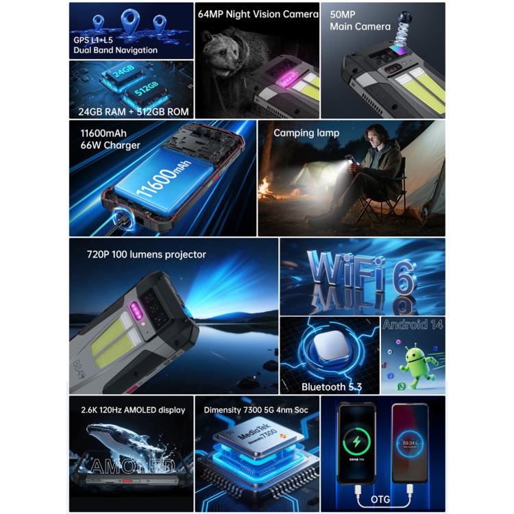Unihertz 8849 Tank 4 Projector Rugged Smartphone – 12GB+512GB – Thermal/Night Vision – 5G – 11600mAh – Android 14