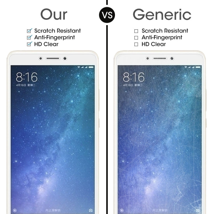 10 PCS Tempered Glass Screen Protector for Xiaomi Mi Max 2 - 9H Hardness