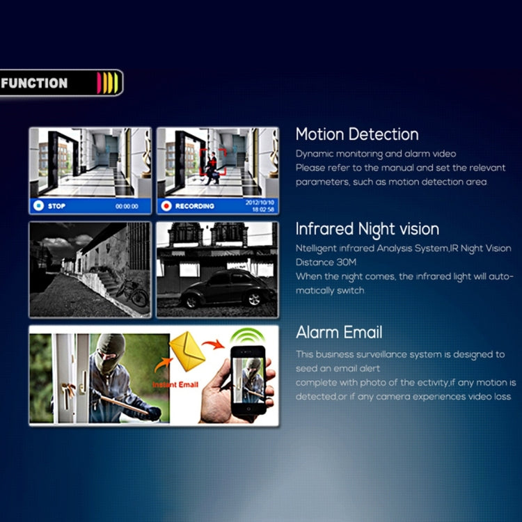 1080P POE IP Security Camera - Night Vision & Phone Remote View Home Surveillance