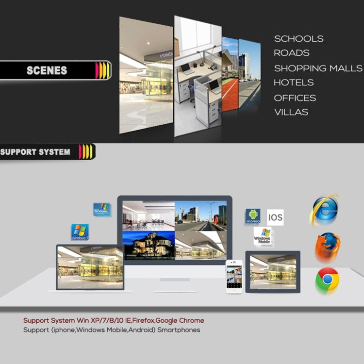 1080P POE IP Security Camera - Night Vision & Phone Remote View Home Surveillance