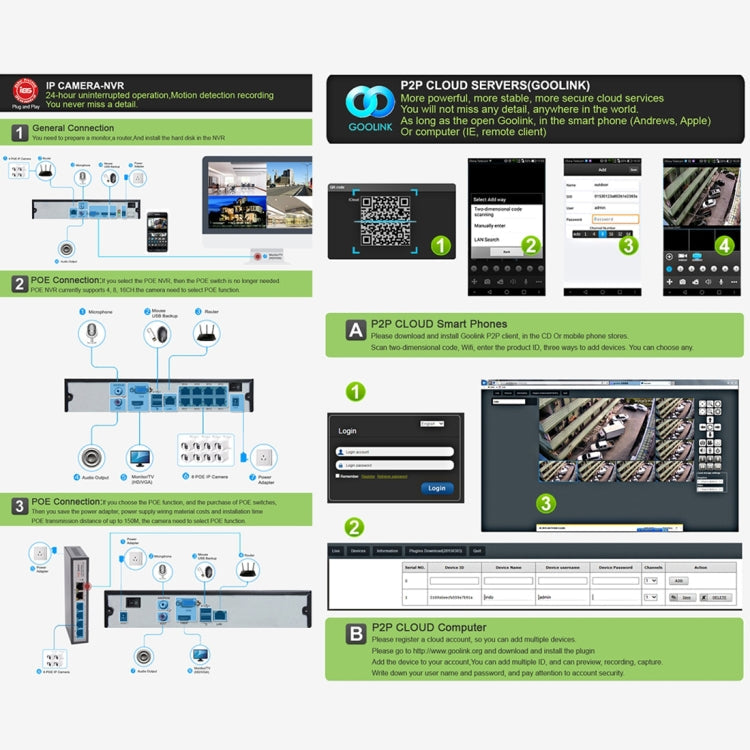 1080P POE IP Security Camera - Night Vision & Phone Remote View Home Surveillance