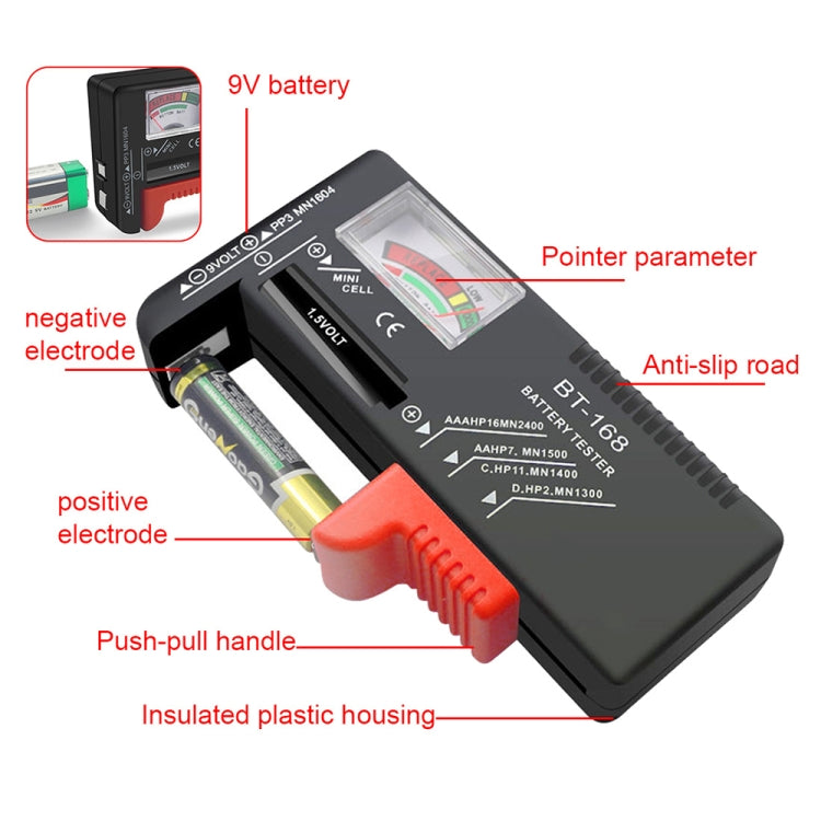 Universal Battery Tester - AAA, AA & 9V Battery Checker | No Batteries Required