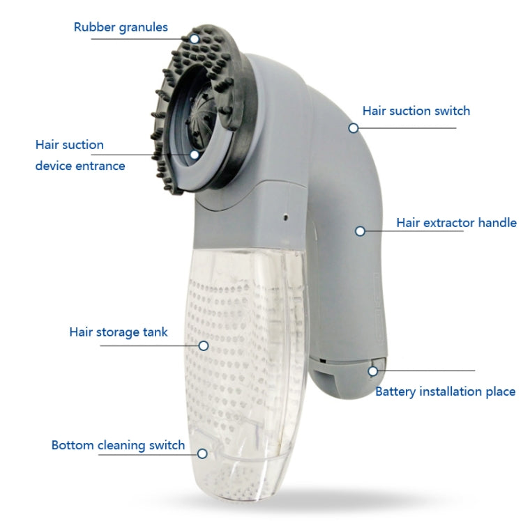 Pet Hair Vacuum & Massage Brush | Electric Grooming Tool for Dogs & Cats