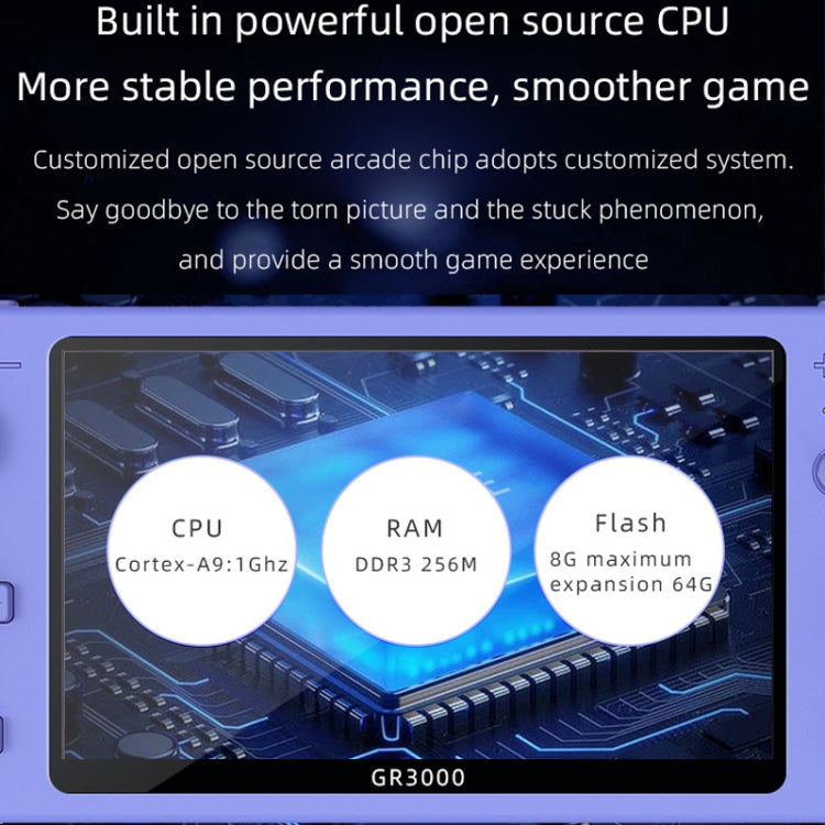 RG3000 Handheld Game Console with Dual Handle Support - Mini Retro Gaming