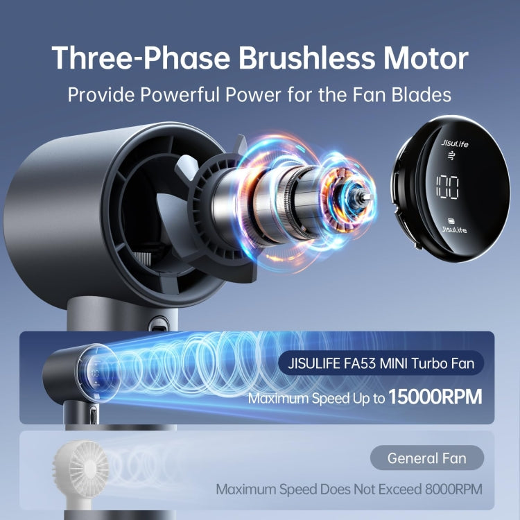 JisuLife FA53 Pro Handheld Fan - USB Rechargeable Portable Desktop Fan
