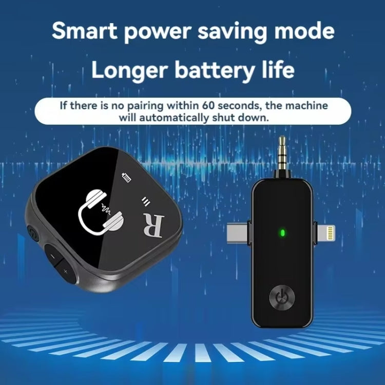 5.8GHz Wireless In-Ear Monitor System - Dual Earphone Support