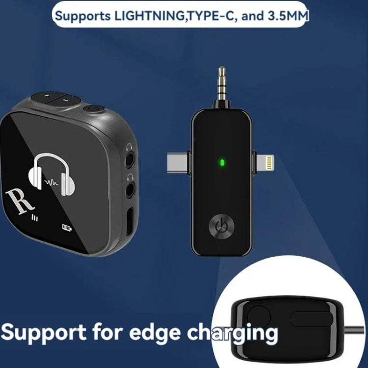 5.8GHz Wireless In-Ear Monitor System - Dual Earphone Support