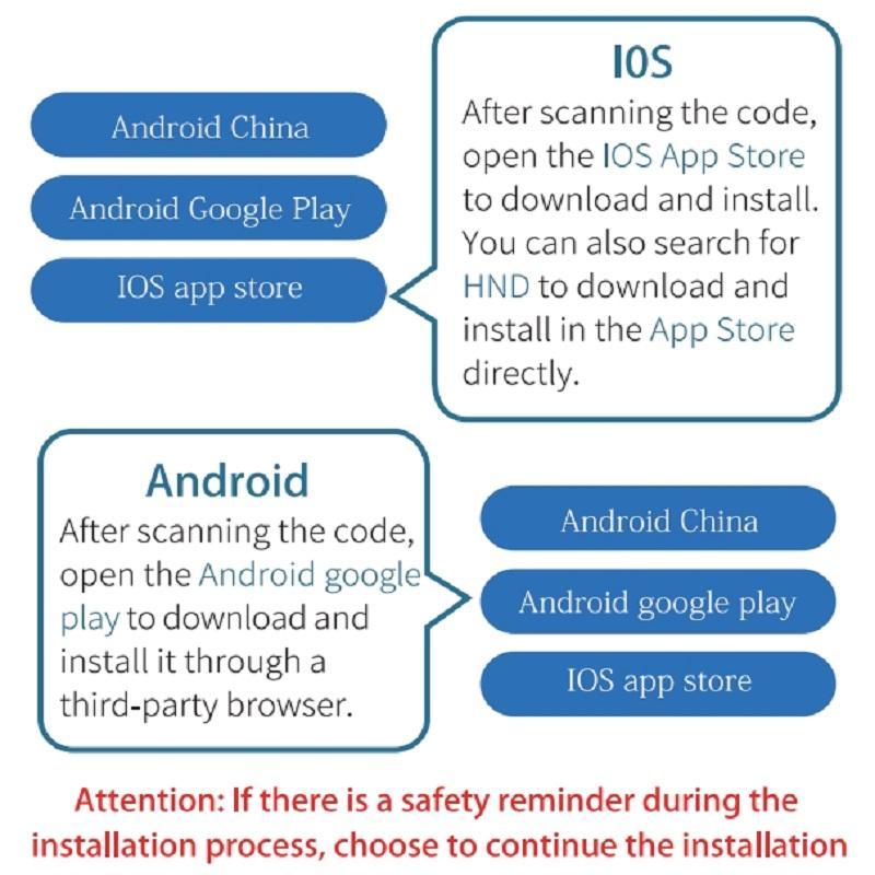 Rechargeable ear cleaner with camera and disinfection-safe tips